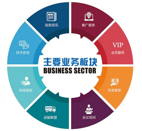 罰款20萬 因未按規定開展自行監測并保存原始監測記錄...企業自行監測怎么做